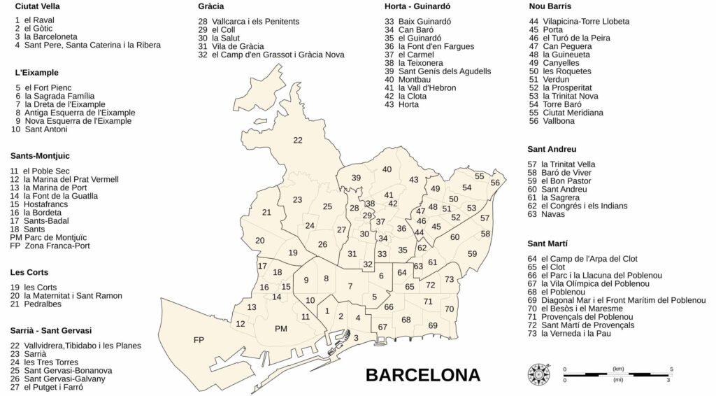 mappa dei quartieri e distretti di barcellona